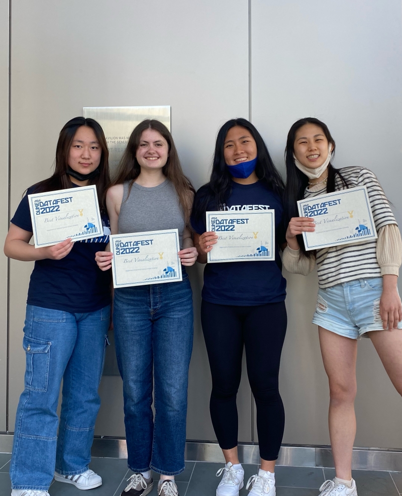 DataFest award is 'dream come true' for DKU students 1 datafest page