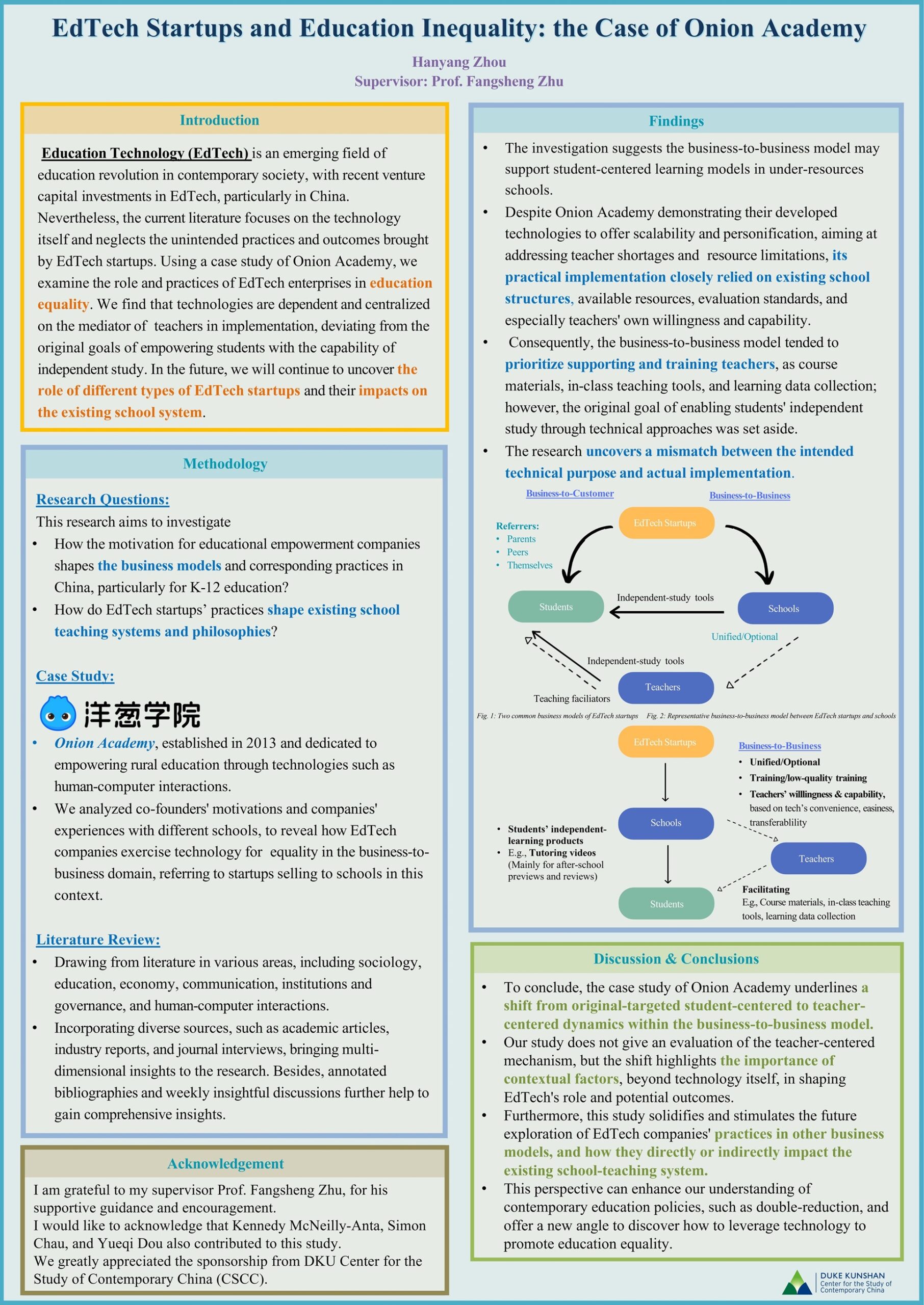2023 Student Research Project EdTech Startups and Education