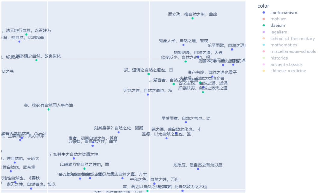 写下30万字文章,探寻计算的哲学意义:“奇怪”也是一种天赋 16 15