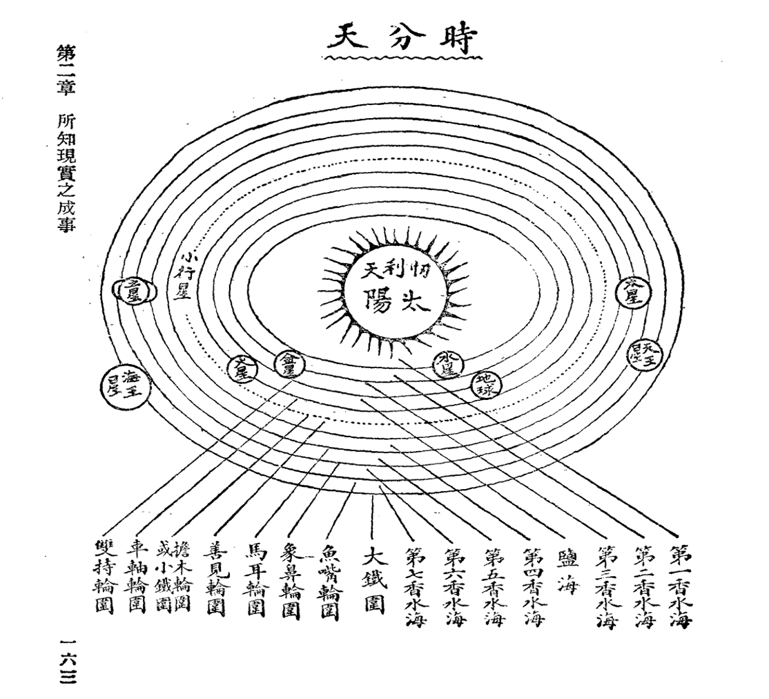 How a Buddhist monk reshaped our imagination of outer space
