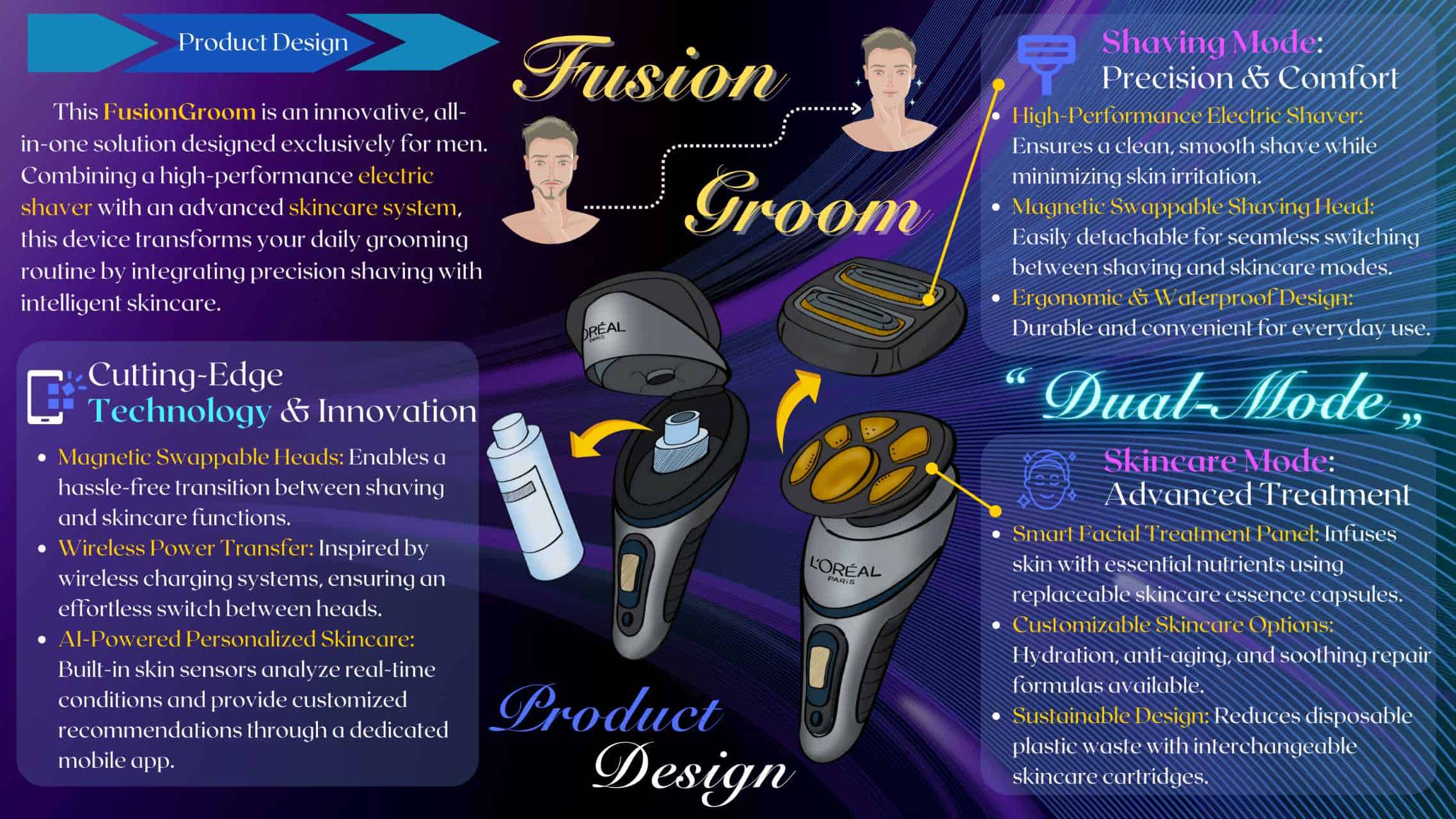 Why I chose economics 5