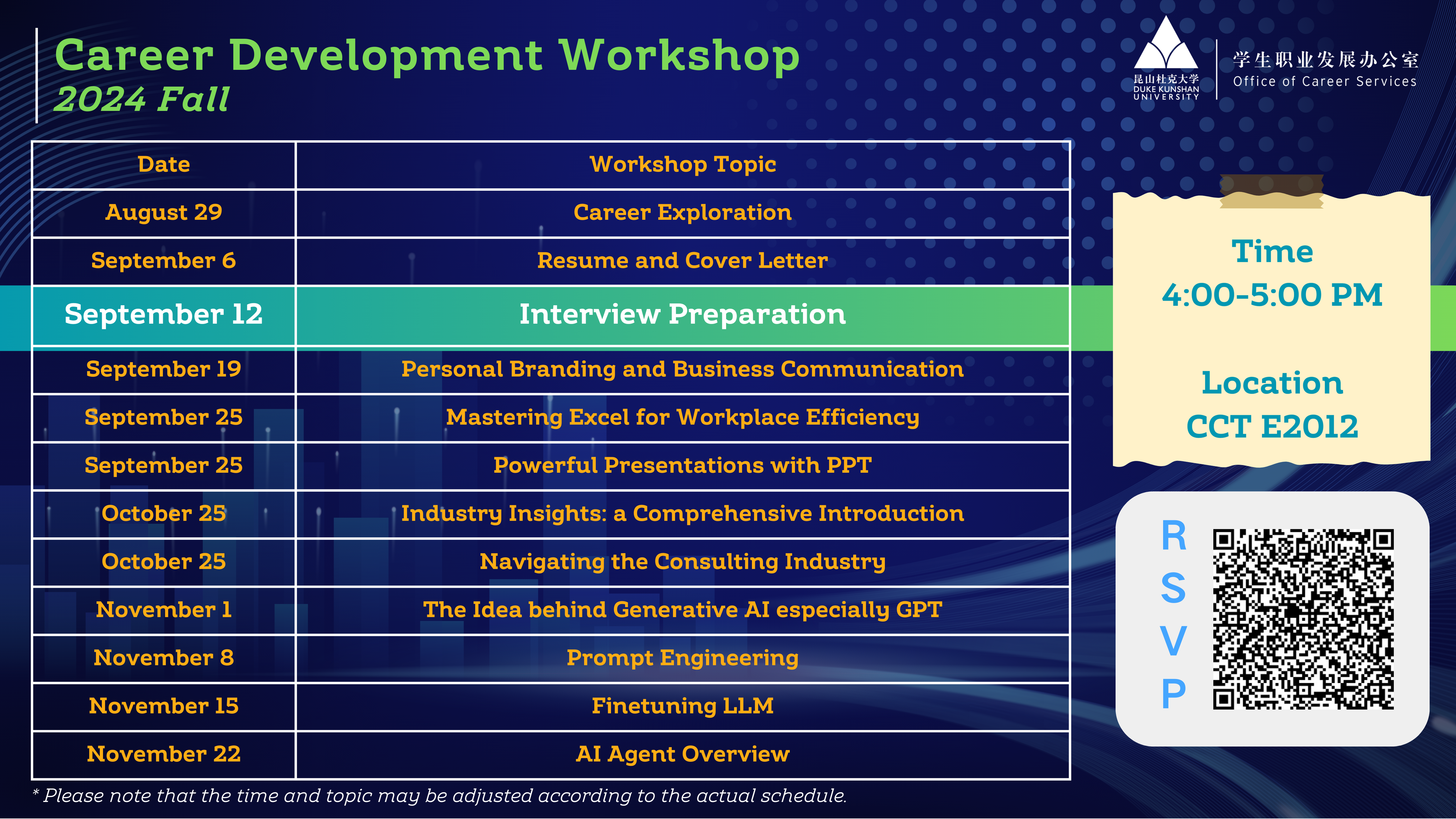 Career Development Workshop: Interview Preparation