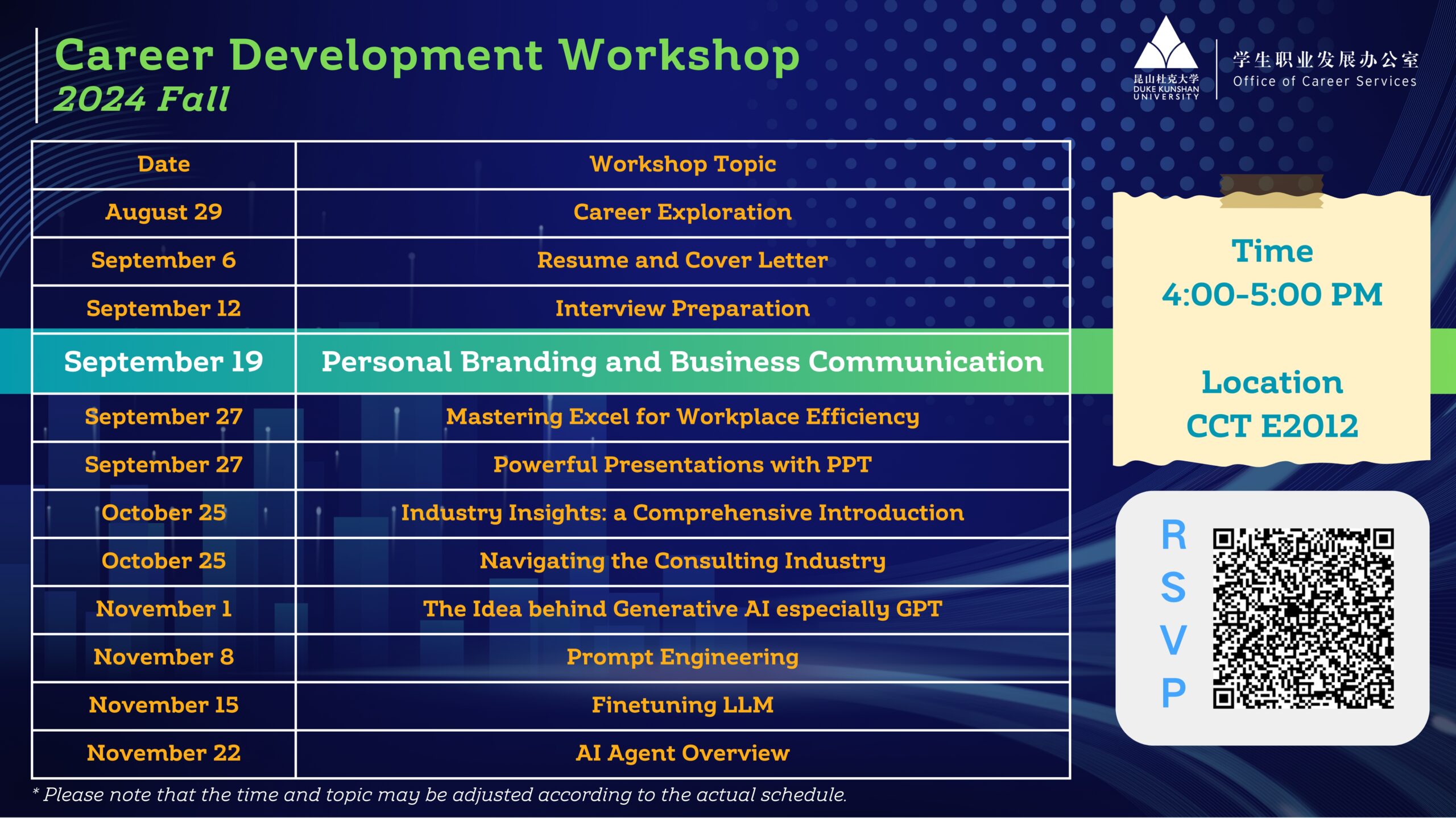 Career Development Workshop: Personal Branding and Business Communication