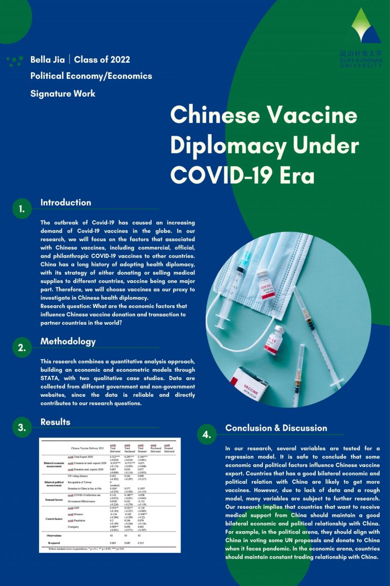 Chinese Vaccine Diplomacy Under the COVID-19 Era