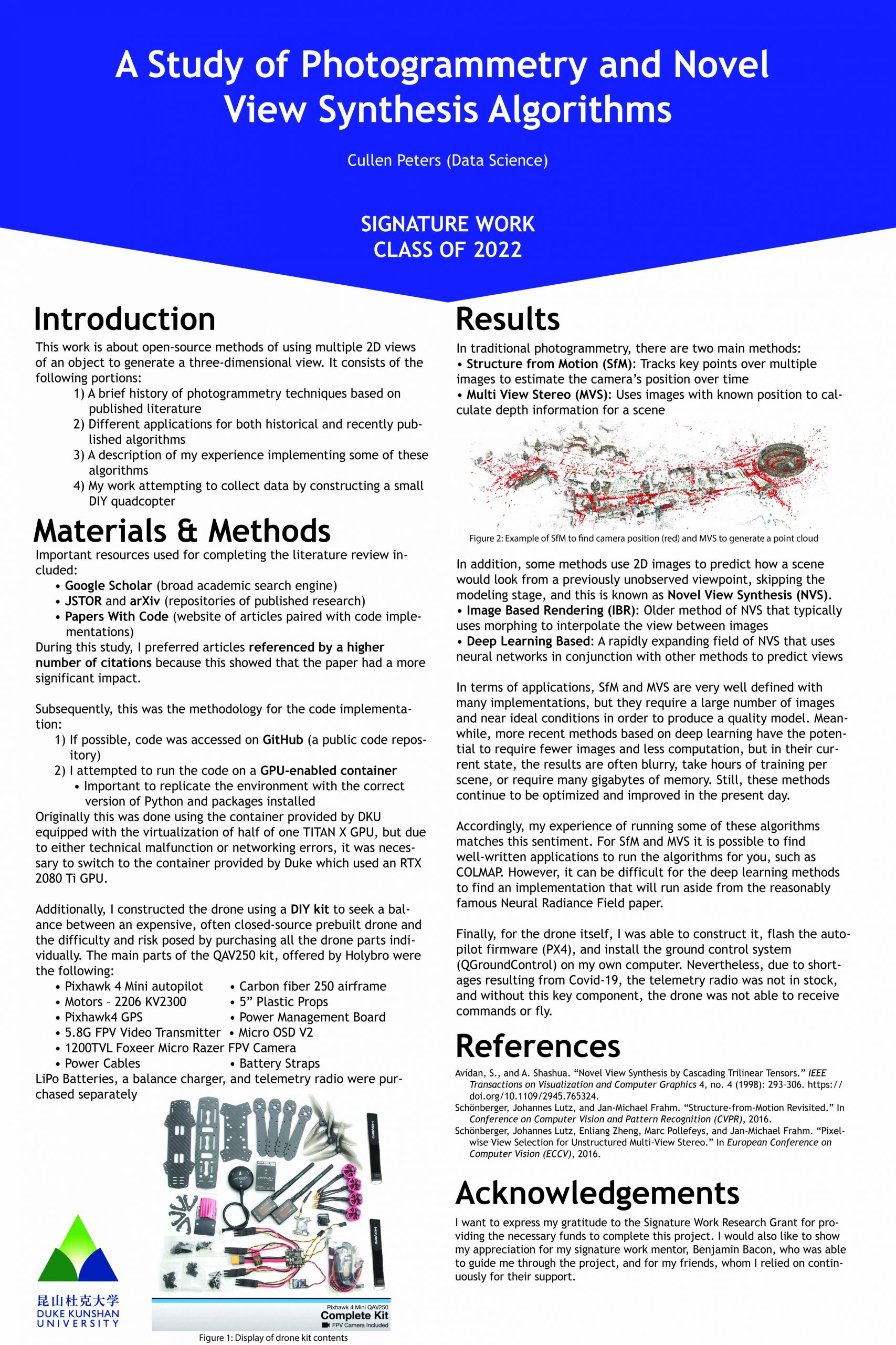 A Study of Photogrammetry and Novel View Synthesis Algorithms
