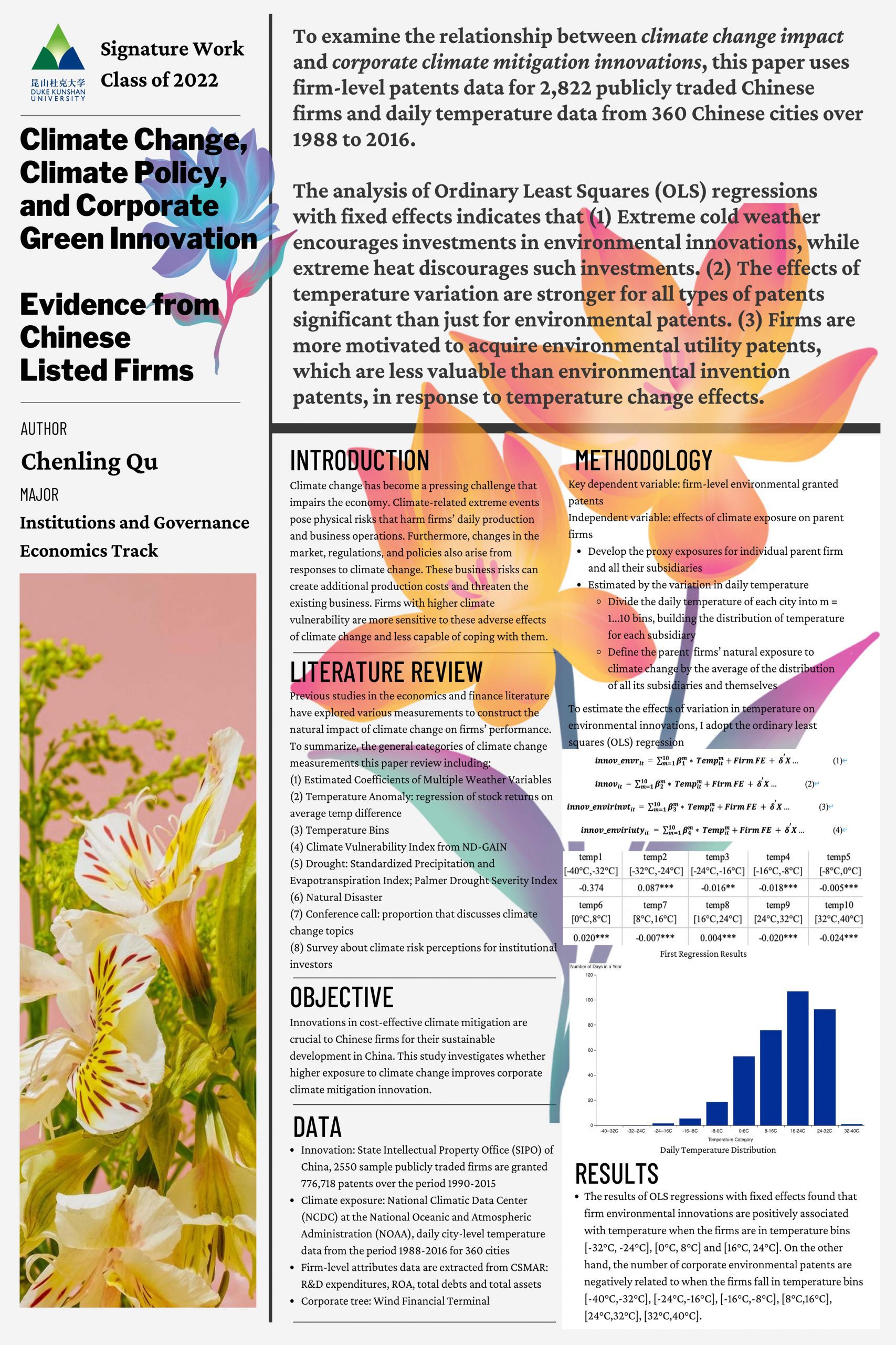 Climate Change, Climate Policy, and Corporate Green Innovation: Evidence from Chinese Listed Firms