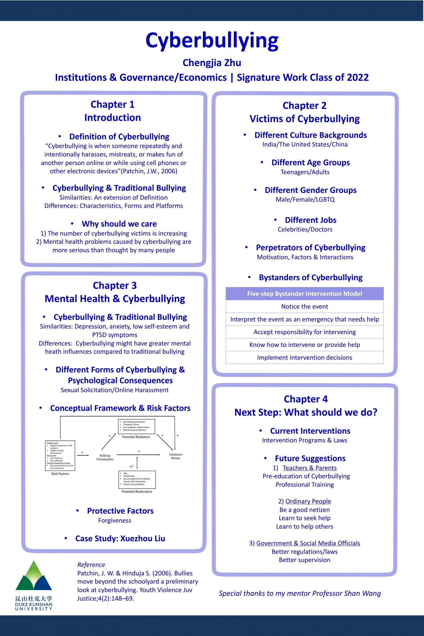 Cyberbullying SW Conference And Exhibition   Cz139 ChengjiaZhu 2022 ShanWang  122991866 ChengjiaZhuSWPoster 1365x2048 