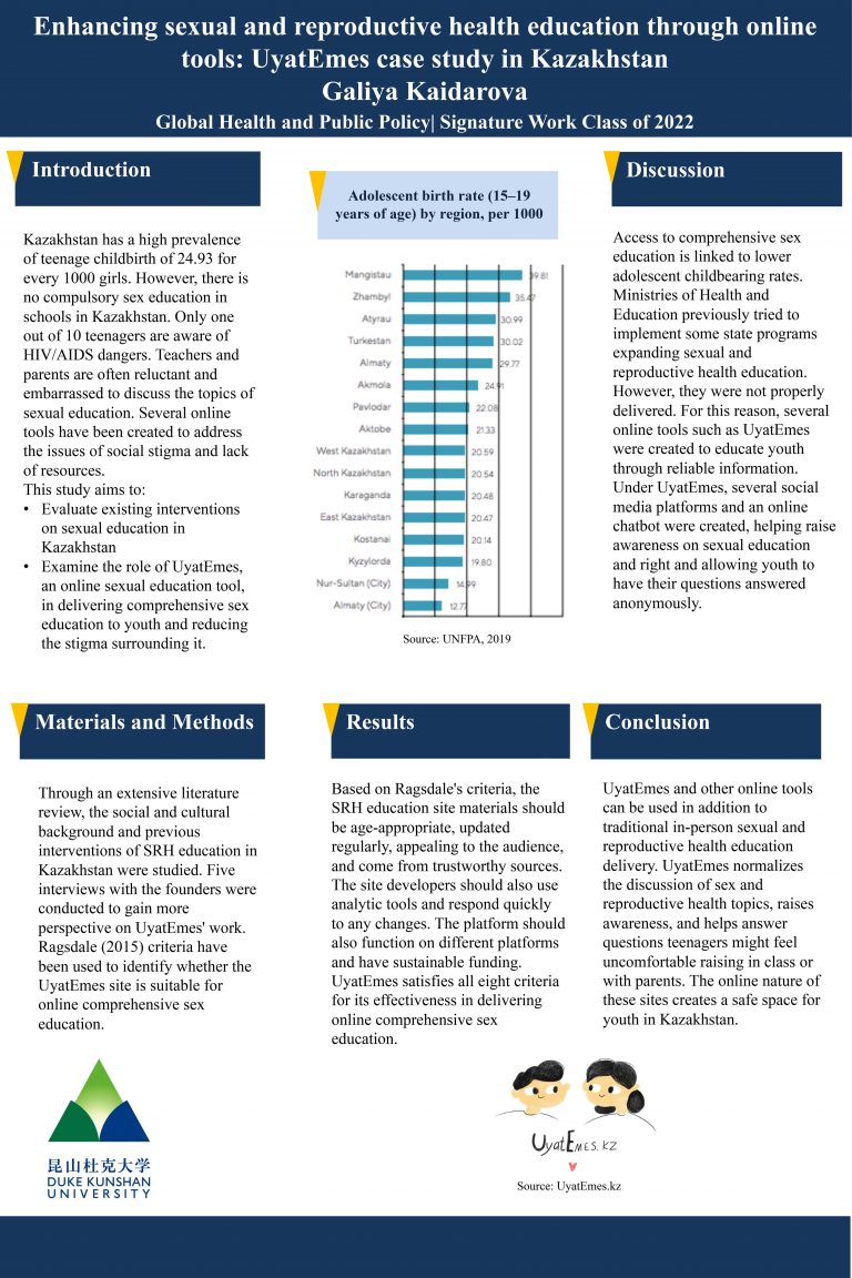 Enhancing Sexual and Reproductive Health Education Through Online Tools: UyatEmes Case-Study in Kazakhstan