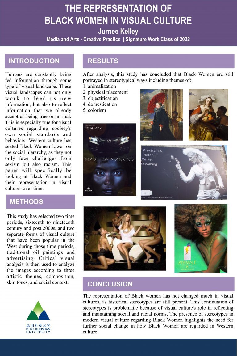 The Representation of Black Women in Visual Culture