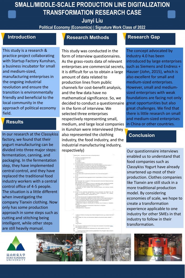 Small/Middle-Scale Production Line Digitalization Transformation Research Case