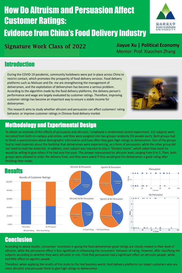 How Do Altruism and Persuasion Affect Customer Ratings: Evidence from China's Food Delivery Industry