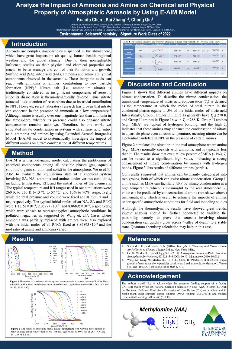 Analyze the Impact of Ammonia and Amine on Chemical and Physical Property of Atmospheric Aerosols by Using E-AIM Model