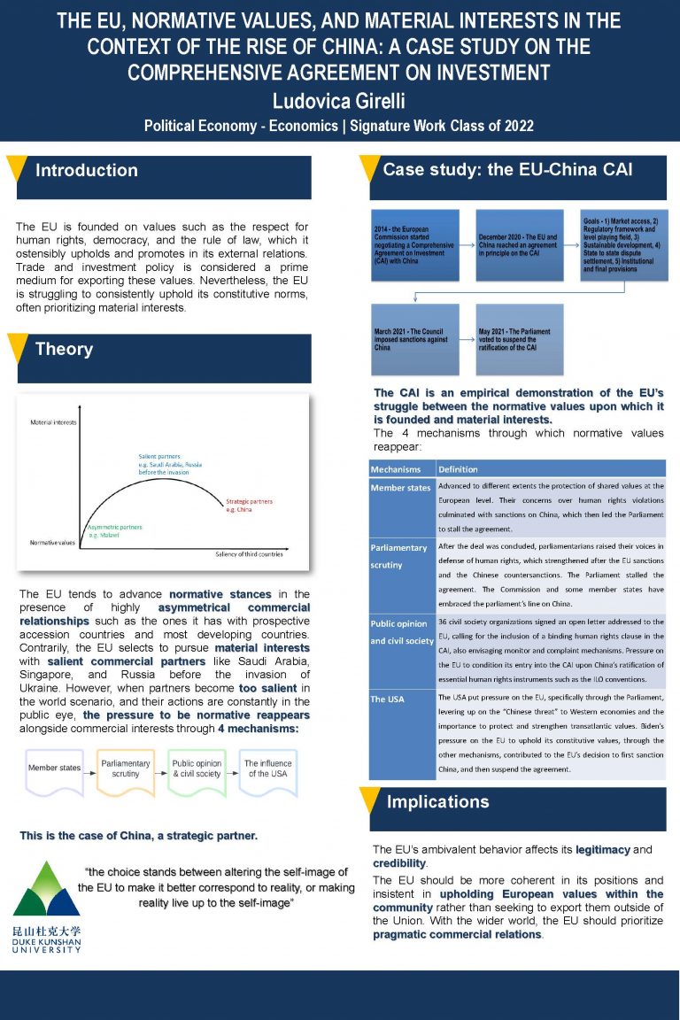 The EU, Normative Values, And Material Interests in The Context of The Rise of China: A Case Study on The Comprehensive Agreement on Investment