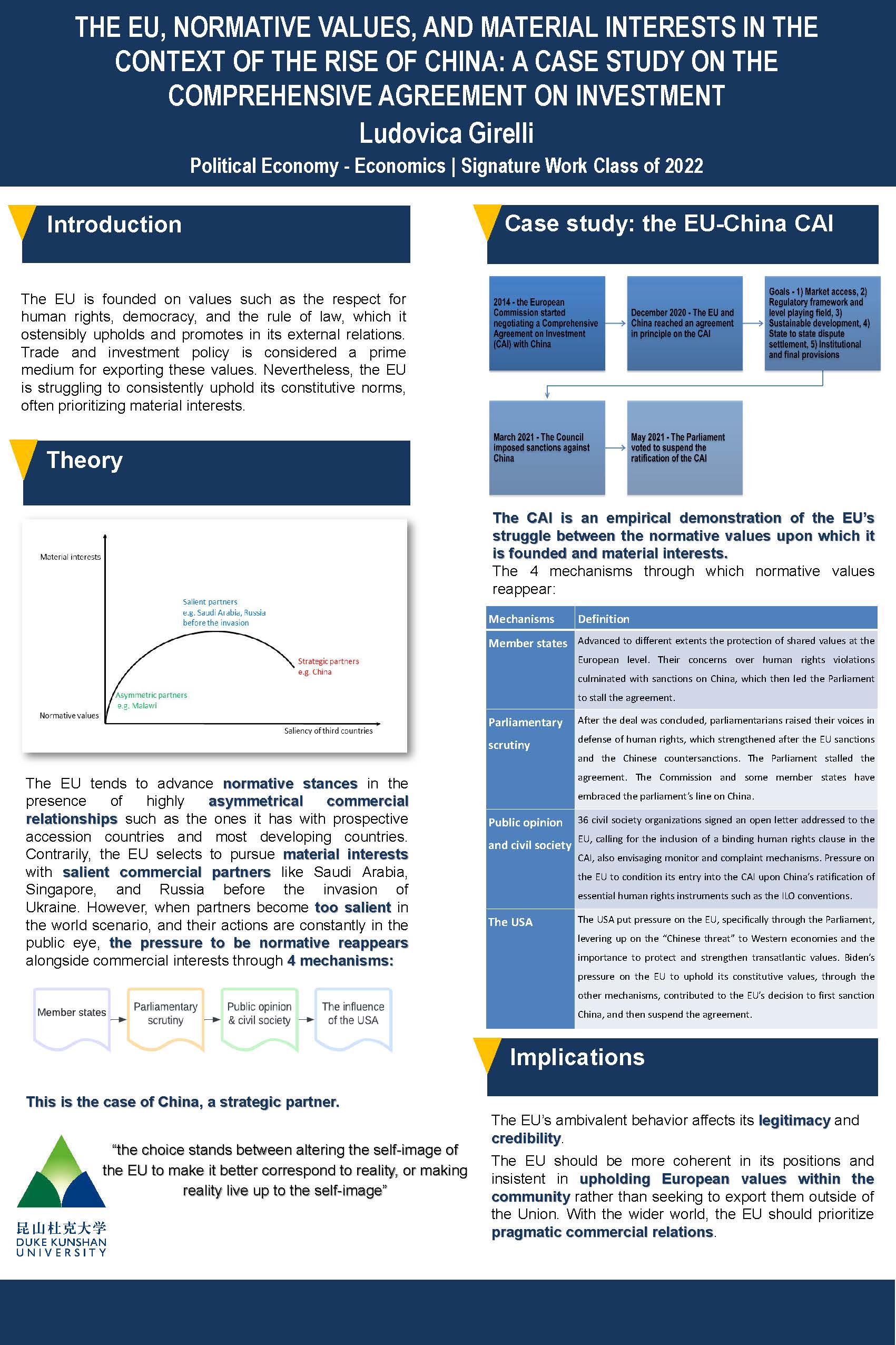 The EU, Normative Values, And Material Interests in The Context of The Rise of China: A Case Study on The Comprehensive Agreement on Investment