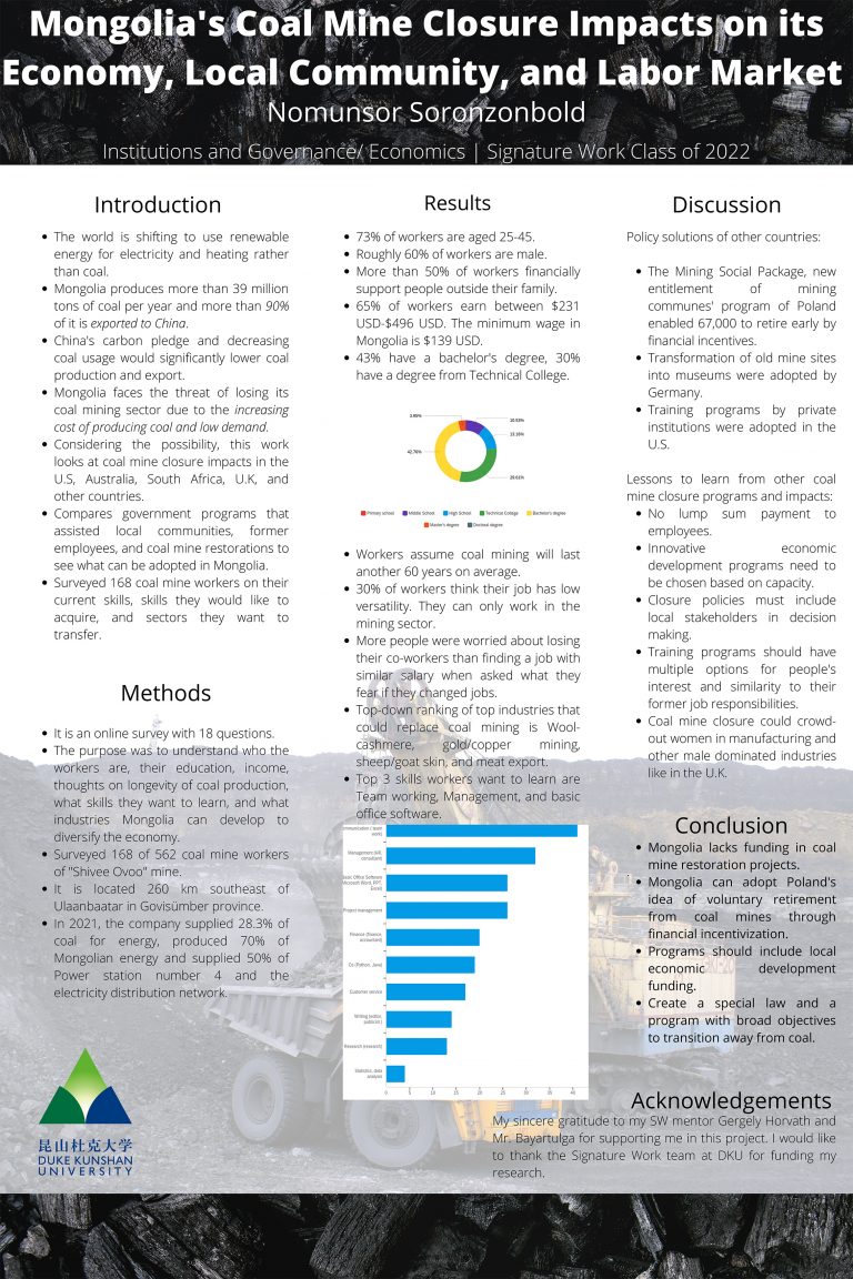 Mongolia's Coal Mine Closure Impacts on its Economy, Local Community, and Labor Market