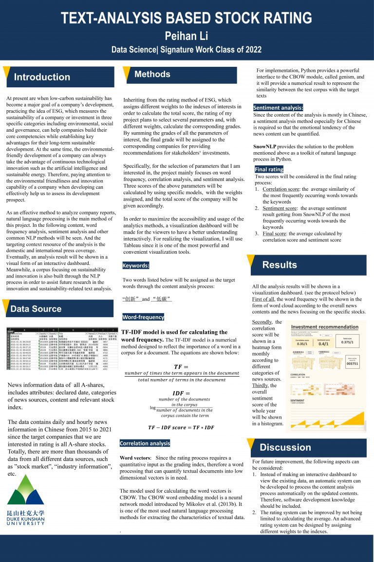 Text-Analysis-Based Stock-Rating System
