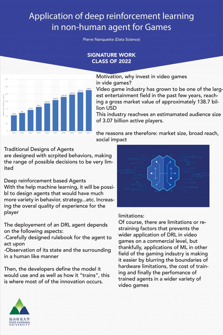 Application of Deep Reinforcement Learning in Non-Human Agent for Games