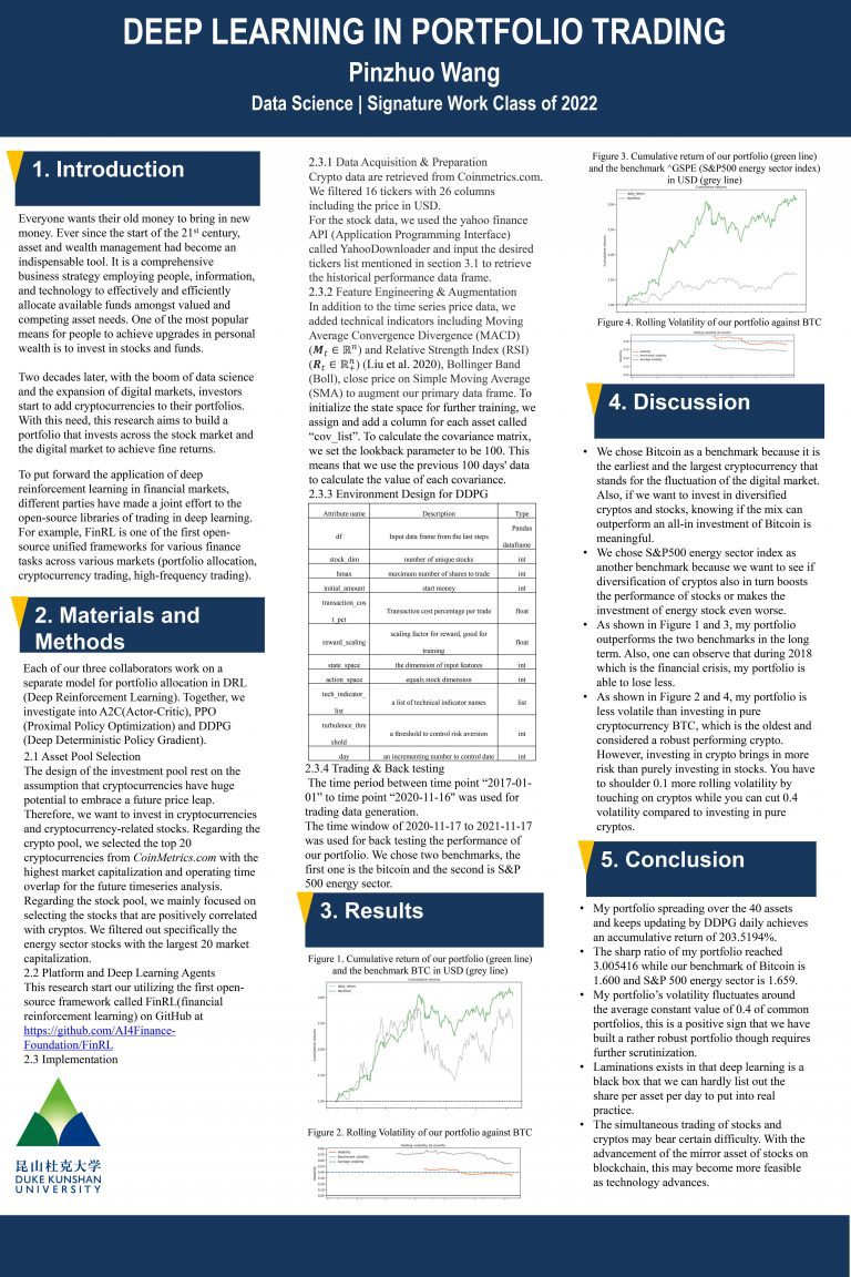 Deep Learning in Portfolio Trading