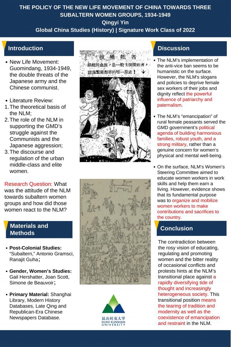 Feminist Progress or Patriarchal Deeds in Disguise: The Policy of The New Life Movement of China Towards Three Subaltern Women Groups, 1934-1949