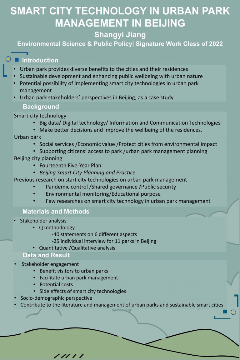Smart City Technology in Urban Park Management in Beijing