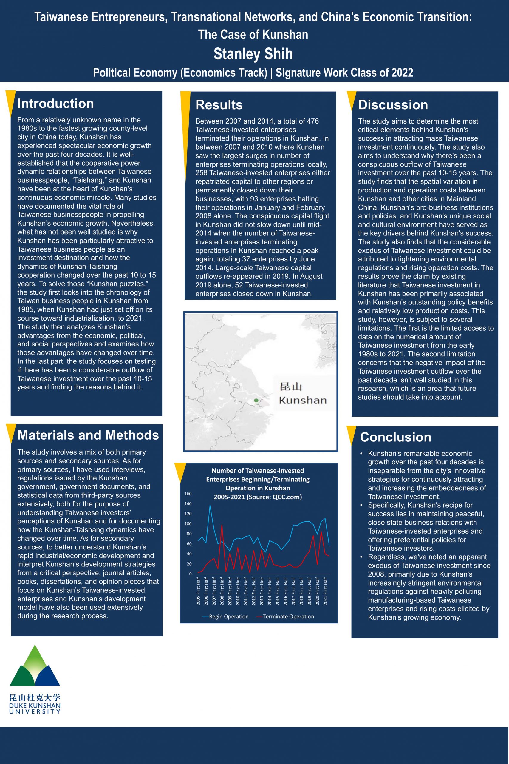 Taiwanese Entrepreneurs, Transnational Networks, and China's Economic Transition: The Case of Kunshan