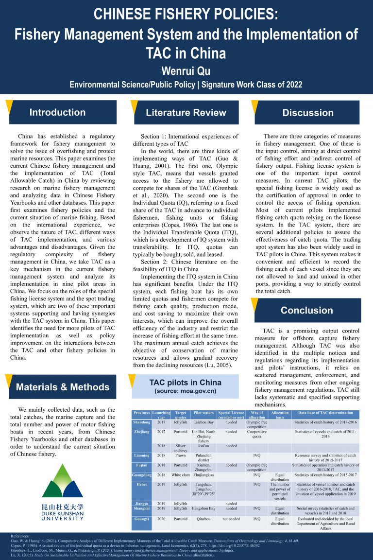 Chinese Fishery Policies: Fishery Management System and the Implementation of TAC in China