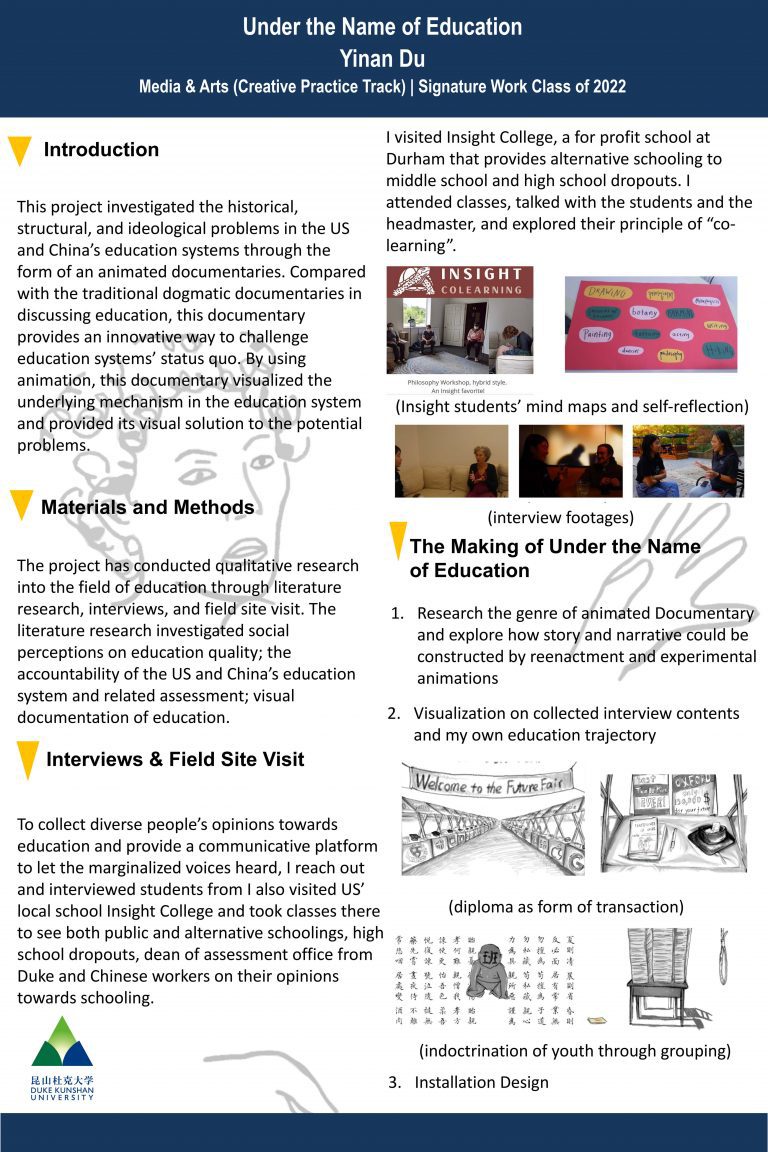 Under the Name of Education: An Assessment on Education