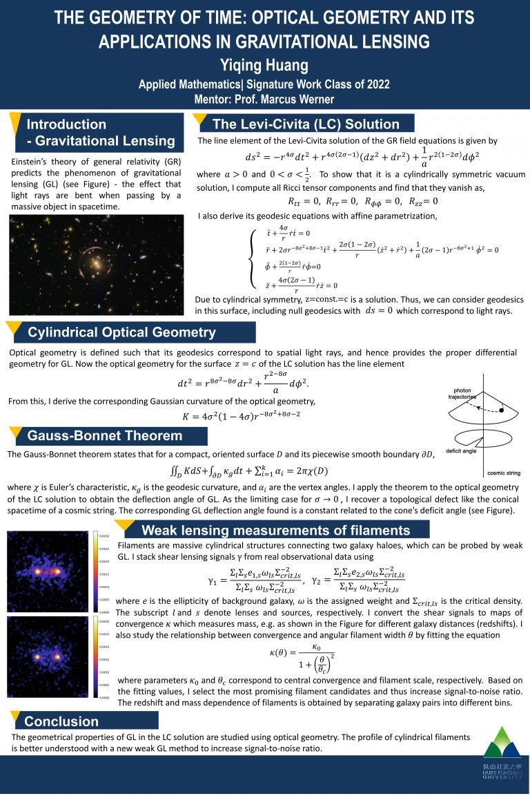 The Geometry of Time: Optical Geometry and Its Applications in Gravitational Lensing