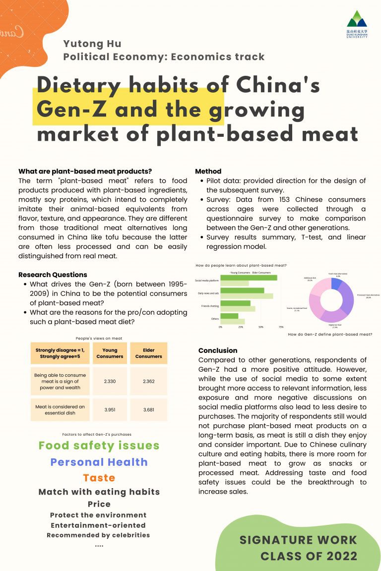 Dietary Habits of China's Gen-Z and the Growing Market for Plant-Based Foods