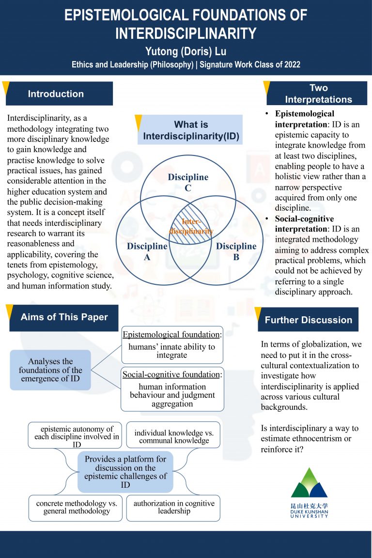 Epistemological Foundations of Interdisciplinarity: Through Epistemology and Social Epistemology