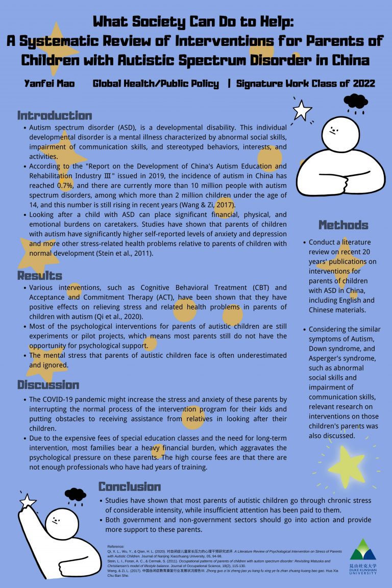 What Society Can Do To Help: A Systematic Review of Interventions for Parents of Children with Autistic Spectrum Disorder in China