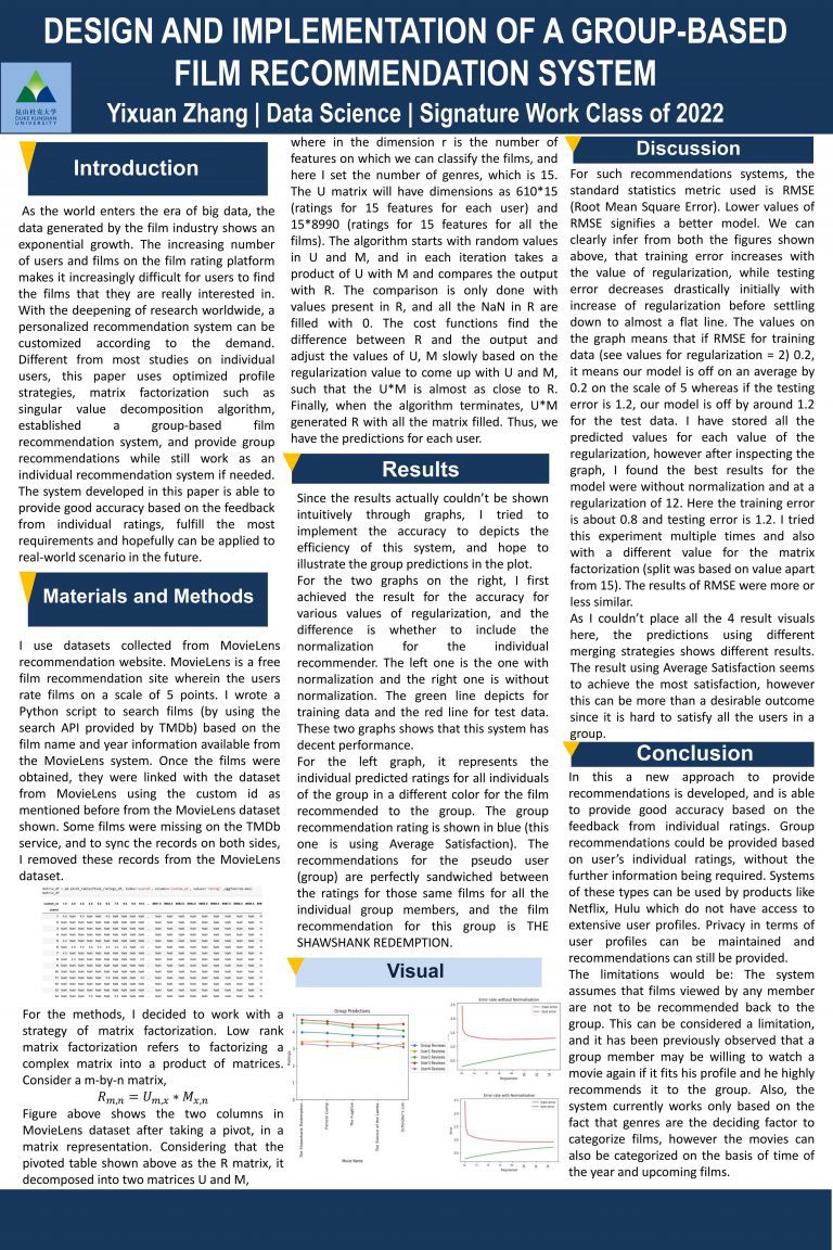 Design and Implementation of a Group-Based Film Recommendation System Based on Profile Merging Strategies and Low Rank Matrix Factorization