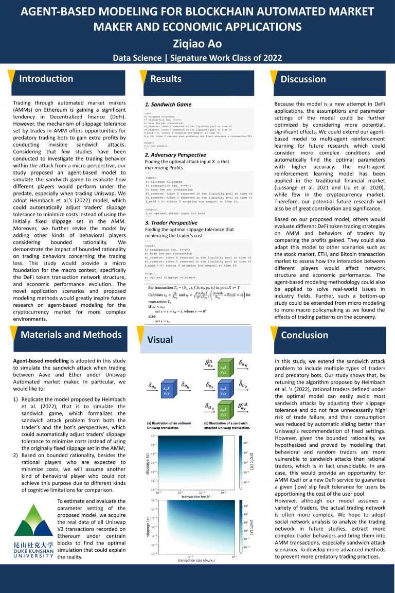 Agent-Based Modeling for Blockchain Automated Market Maker and Economic Applications