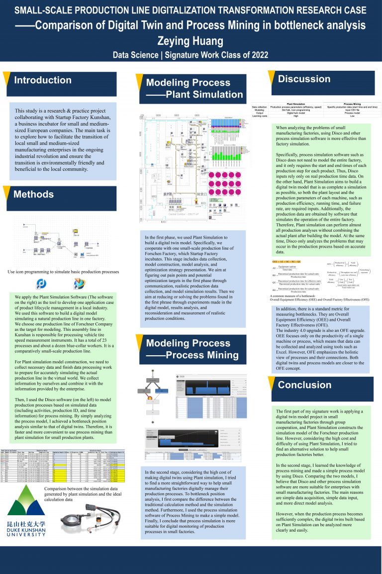 Small-scale Production Line Digitalization Transformation Research Case -- Comparison of Digital Twin and Process Mining in bottleneck analysis