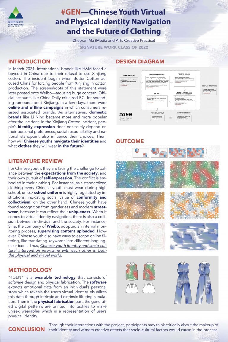 #GEN-Chinese Youth Virtual and Physical Identity Navigation and the Future of Clothing