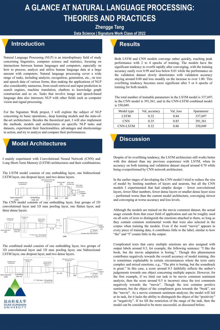A Glance at Natural Language Processing: Theories and Practices
