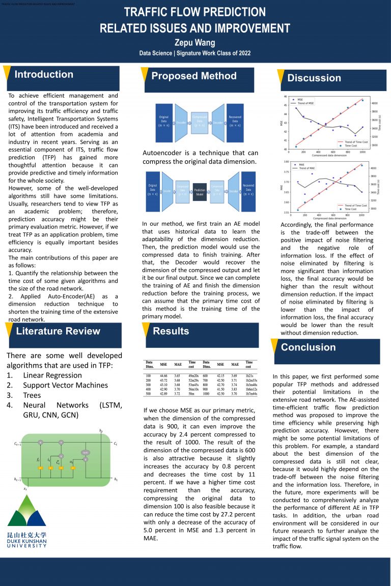 Traffic Flow Prediction Related Issues and Improvement
