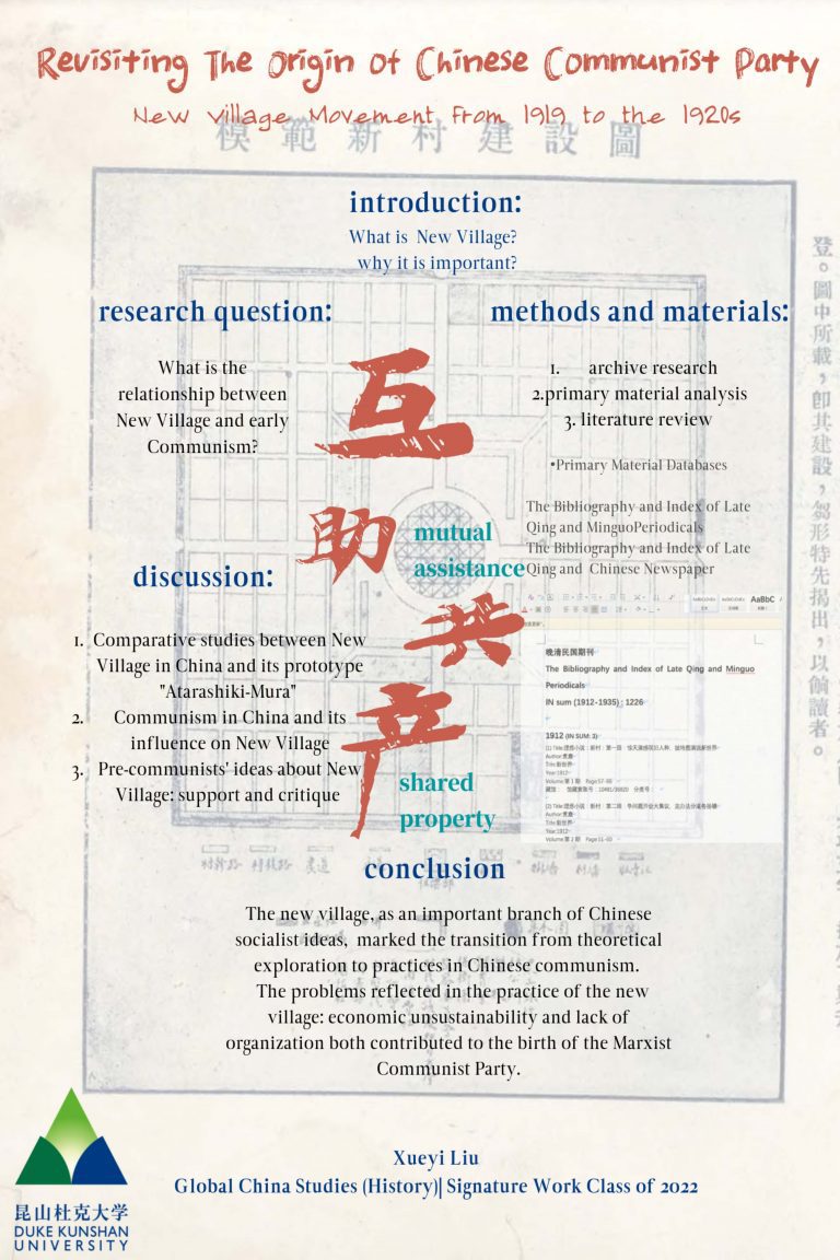 Revisiting The Origin of Chinese Communist Party: New Village Movement From 1919 To The 1920's